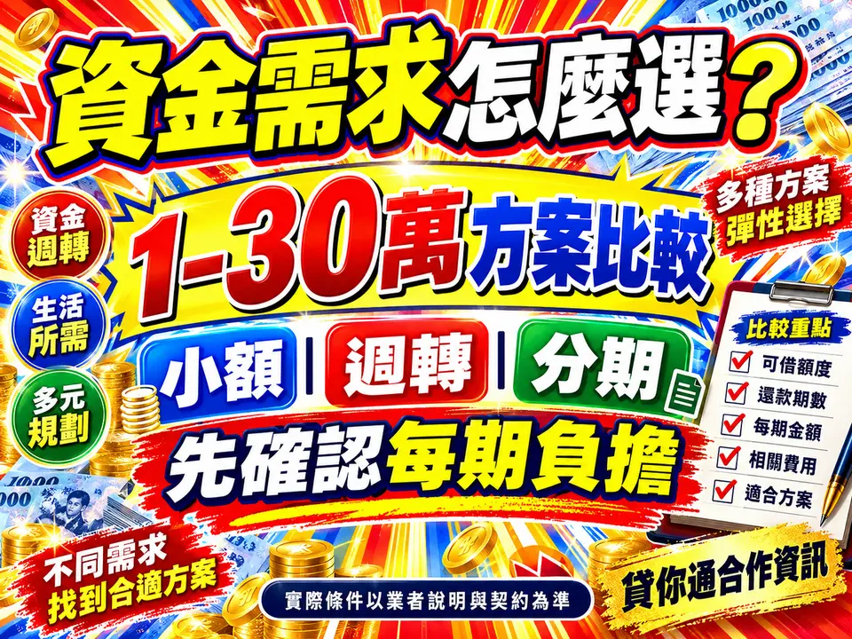 5萬內資金周轉｜快速諮詢