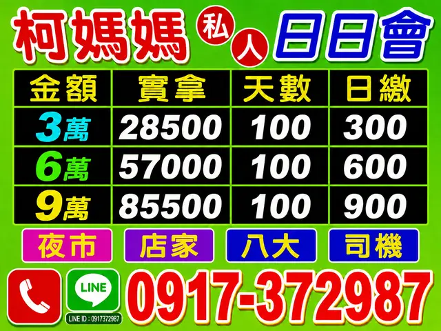 資金週轉諮詢｜先了解分期方案